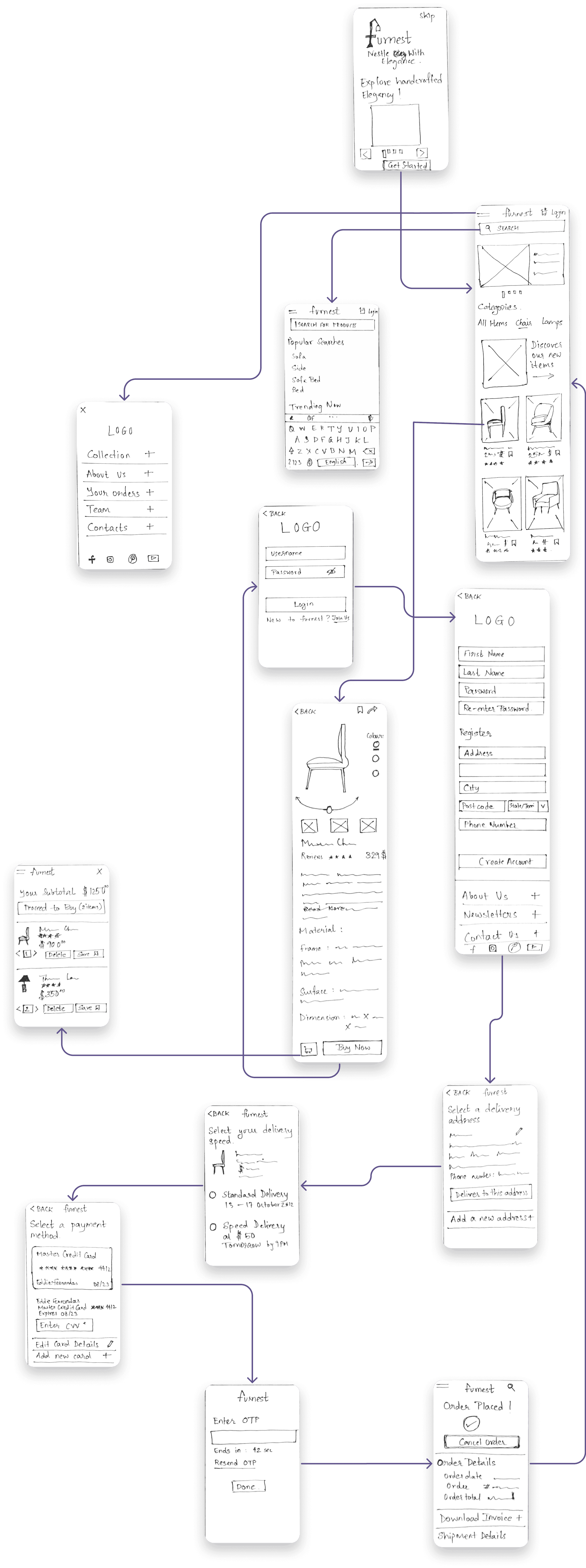 Low-fid-wireframes